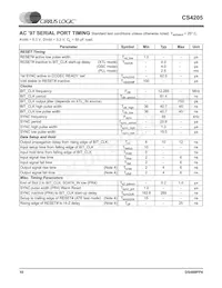 CS4205-KQZR數據表 頁面 10