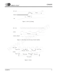 CS4205-KQZR Datasheet Pagina 11