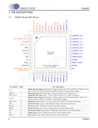 CS4207-DNZR Таблица данных Страница 8