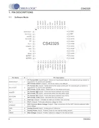 CS42325-CQZR Datenblatt Seite 8