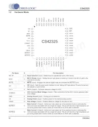CS42325-CQZR數據表 頁面 10