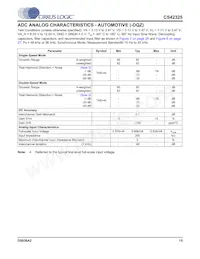 CS42325-CQZR Datenblatt Seite 15