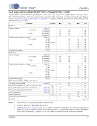 CS42325-CQZR Datenblatt Seite 17