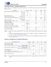 CS42325-CQZR Datenblatt Seite 21