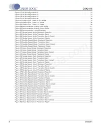 CS42416-CQZR Datenblatt Seite 4