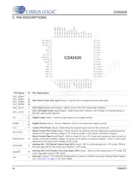 CS42428-CQZ/C1 Datasheet Pagina 16