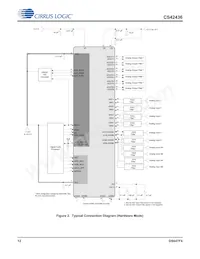 CS42436-DMZR Datasheet Pagina 12
