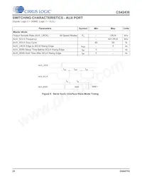 CS42436-DMZR Datasheet Pagina 22