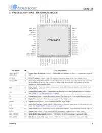 CS42438-CMZ Datasheet Pagina 9