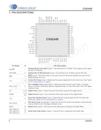 CS42448-DQZR數據表 頁面 6