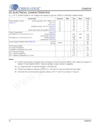CS42516-DQZR數據表 頁面 14