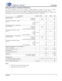 CS42528-DQZR數據表 頁面 7