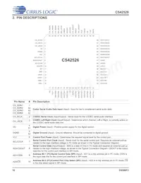 CS42528-DQZR Datasheet Pagina 16
