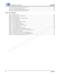 CS4265-DNZ Datasheet Pagina 6