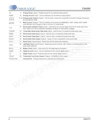 CS4265-DNZ Datasheet Pagina 8