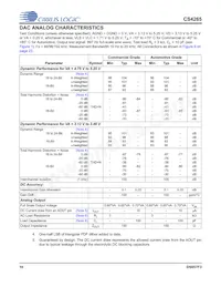 CS4265-DNZ Datenblatt Seite 10