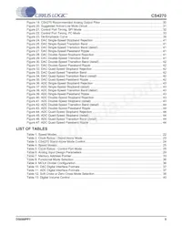 CS4270-DZZR Datasheet Pagina 5