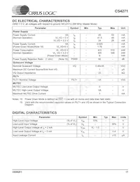 CS4271-DZZR數據表 頁面 17