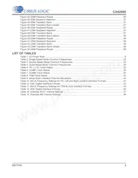CS42888-DQZR Datenblatt Seite 5