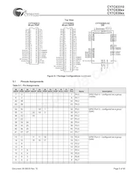 CY7C63923-PVXC Datenblatt Seite 5