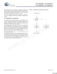 CY7C68321C-56LTXC Datenblatt Seite 3
