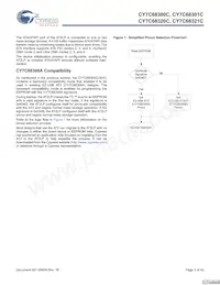 CY7C68321C-56LTXC Datasheet Pagina 3