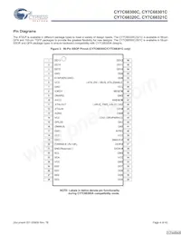 CY7C68321C-56LTXC Datasheet Page 4