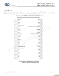 CY7C68321C-56LTXC Datasheet Pagina 4