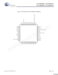 CY7C68321C-56LTXC Datenblatt Seite 5