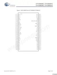 CY7C68321C-56LTXC Datasheet Pagina 6