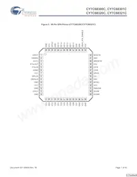 CY7C68321C-56LTXC Datasheet Pagina 7