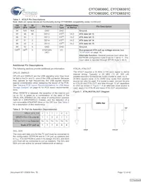 CY7C68321C-56LTXC Datasheet Pagina 12