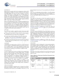 CY7C68321C-56LTXC Datasheet Pagina 14