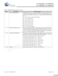 CY7C68321C-56LTXC Datasheet Pagina 17