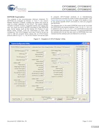 CY7C68321C-56LTXC Datasheet Pagina 21