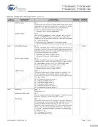 CY7C68321C-56LTXC Datasheet Pagina 23