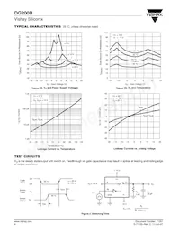 DG200BDJ Datenblatt Seite 4