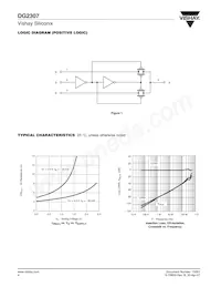 DG2307DL-T1-GE3 Datasheet Page 4