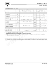 DG2532DQ-T1-E3 Datenblatt Seite 3