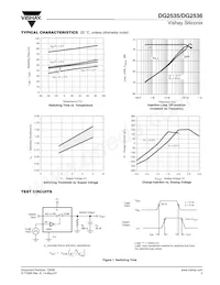 DG2535DQ-T1-E3 Datenblatt Seite 5