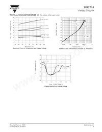 DG2714DL-T1-GE3 Datasheet Page 5