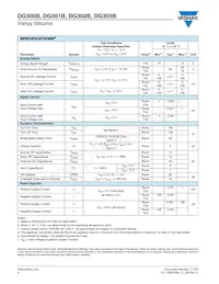 DG303BDY-T1 Datasheet Pagina 4