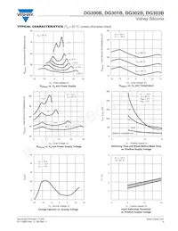 DG303BDY-T1 Datasheet Pagina 5