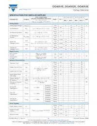 DG4052EEN-T1-GE4 Datasheet Pagina 5