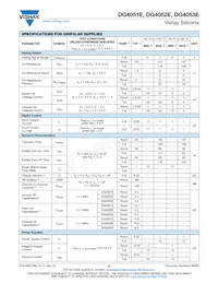 DG4052EEN-T1-GE4 Datasheet Pagina 6