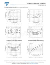 DG4052EEN-T1-GE4 Datasheet Page 8