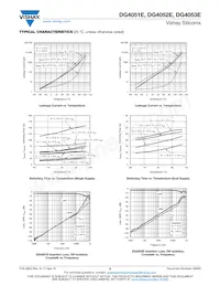 DG4052EEN-T1-GE4 Datasheet Page 9