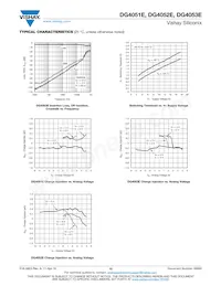 DG4052EEN-T1-GE4 Datasheet Page 10