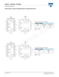 DG405DJ-E3 Datasheet Pagina 2