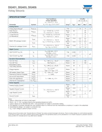 DG405DJ-E3 Datasheet Pagina 4